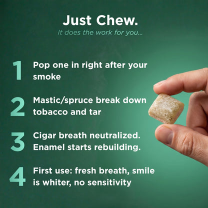 Chew Clean™ Remineralizing Gum