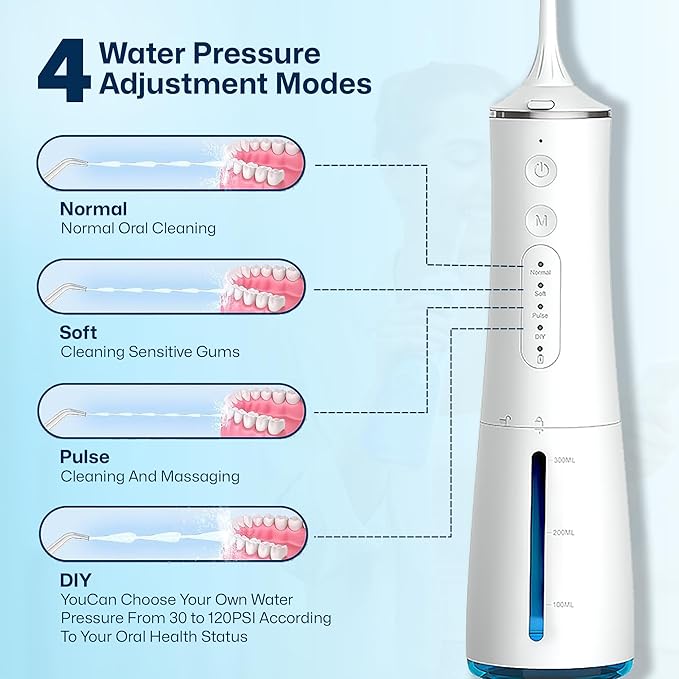 Nella AquaFloss™ Premium Water-Flosser