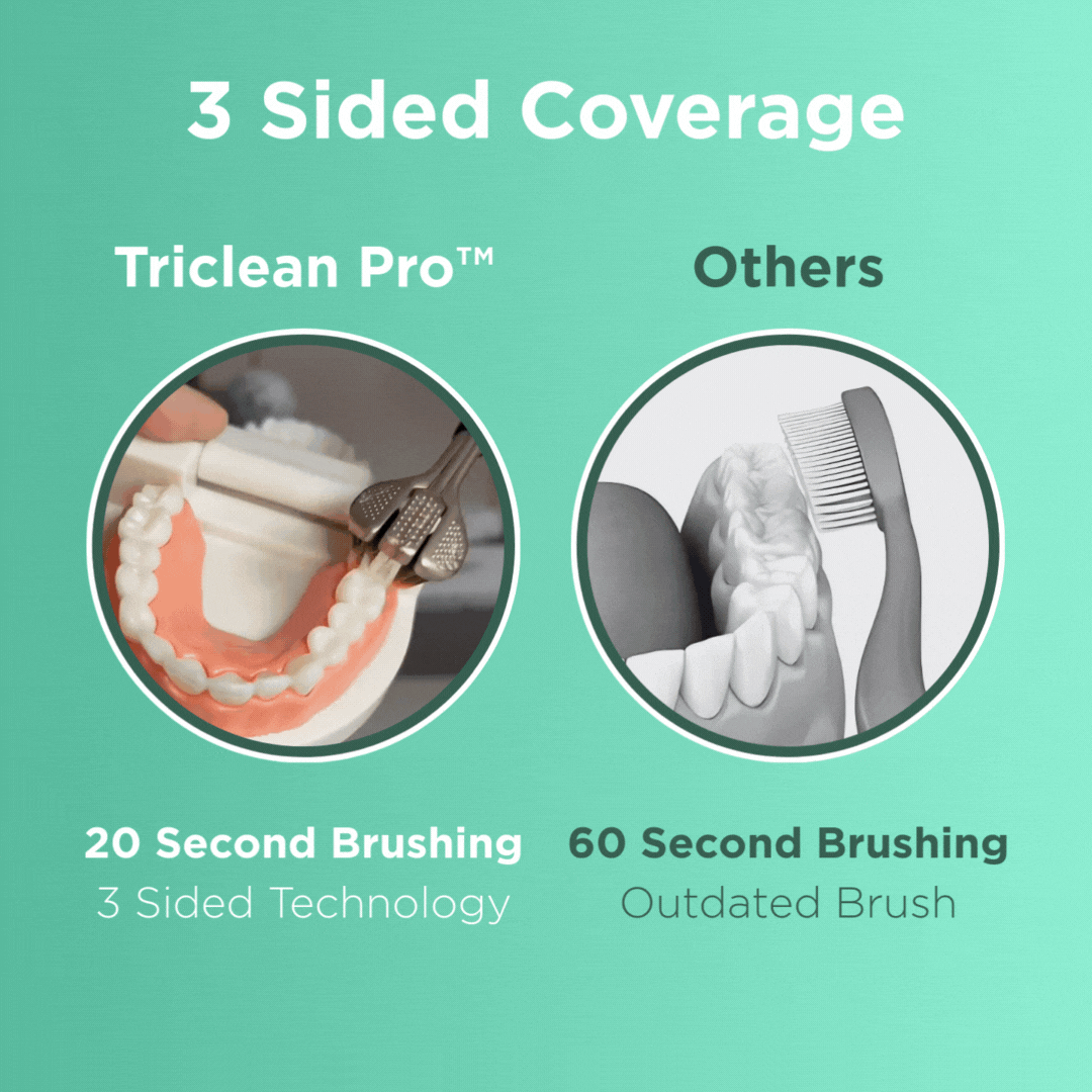 TriClean Pro™ Advanced Toothbrush